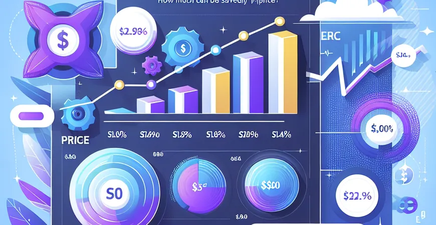  ERP实施方法论对价格的影响：敏捷实施能省多少？  